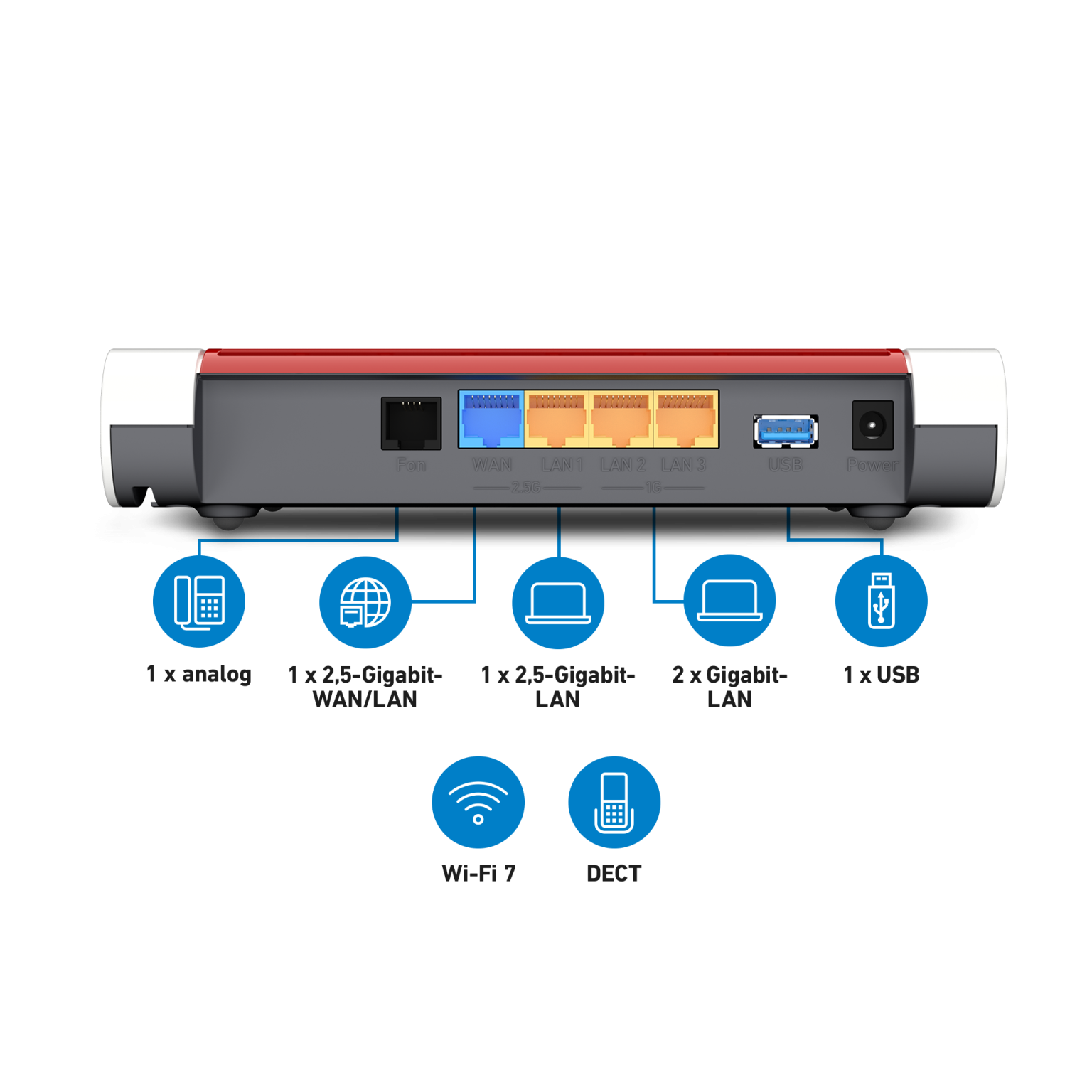 FRITZ!Box 4630 router, technische gegevens - FastFiber